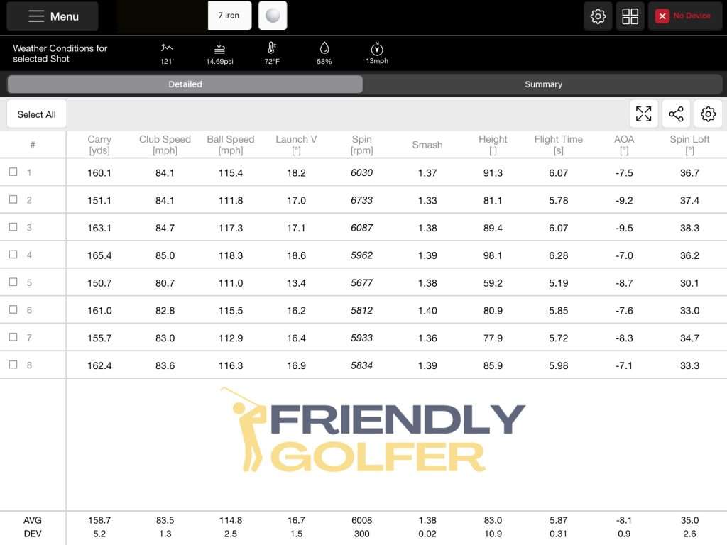 FS Golf App Table view