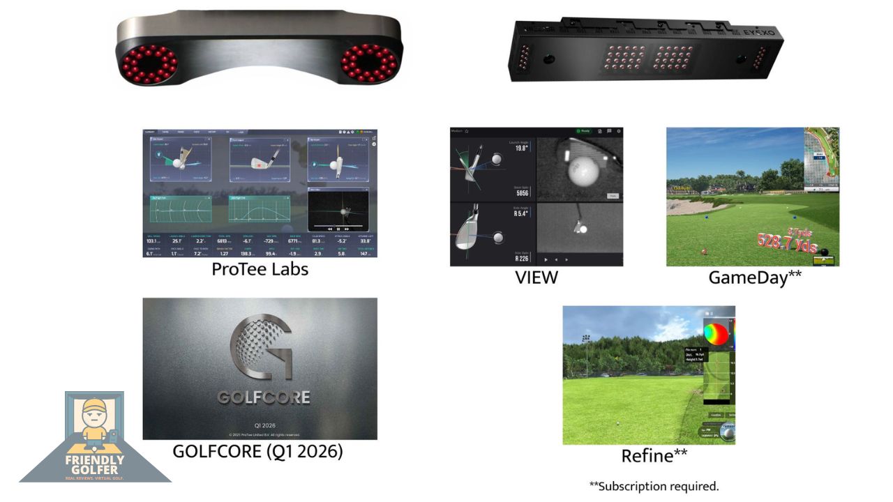 protee vx vs eye xo software