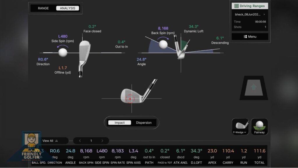 square golf app analysis screen